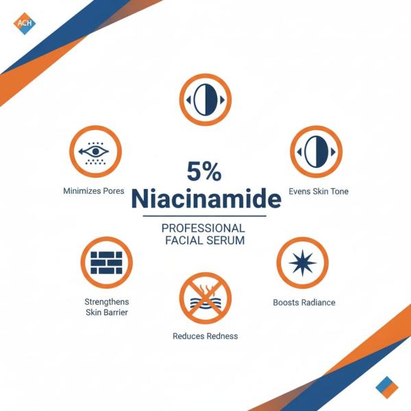 Facial Niacinamide Serum-30ml